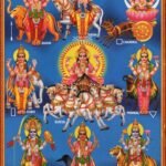 Navgrah Stotra with meaning