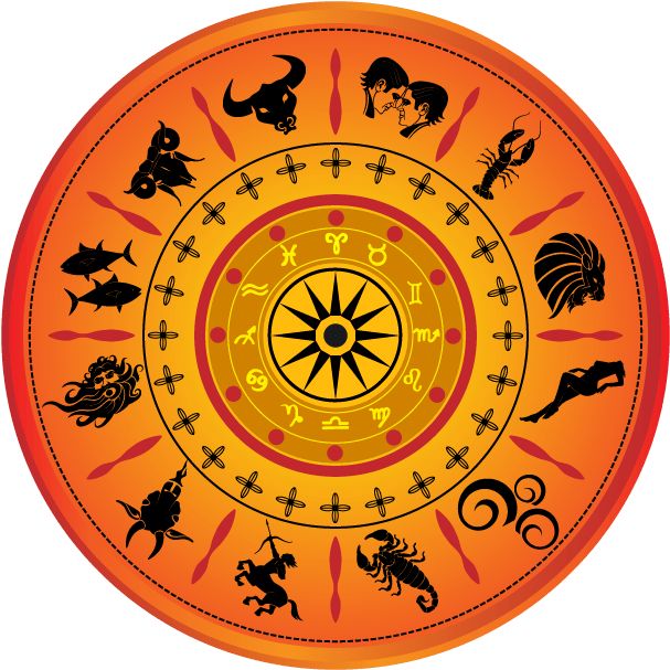 Daily Panchang 63 e44de74b232d1f497cdf6e8c9d8bacbb