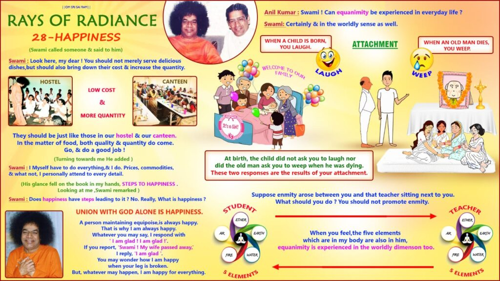 28 happiness orig