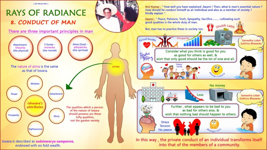 8 conduct of man orig