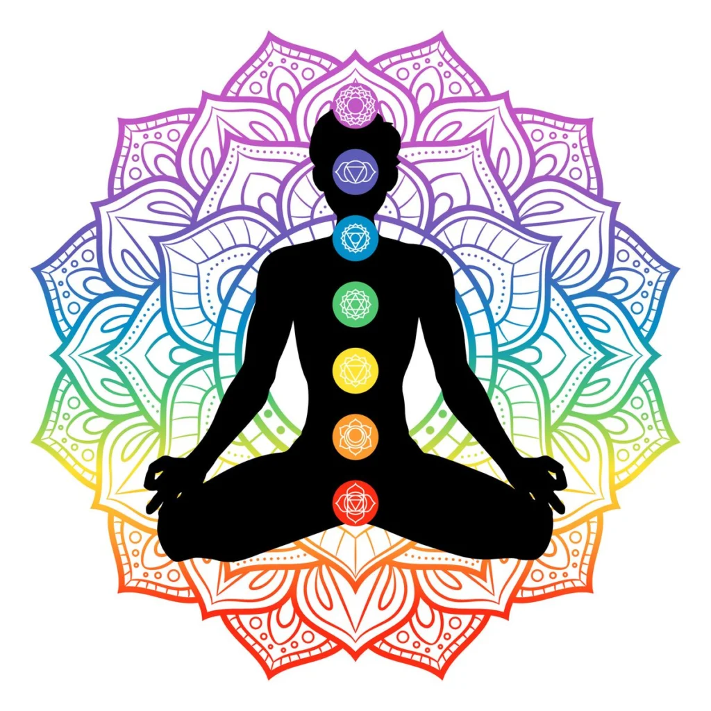 dhyana 1